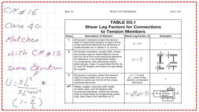 U value-2022-Shear Lag factor for item 4a CM#16.