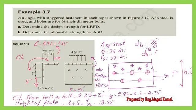 A Solved problem 5-7-block shear for a hanger element
