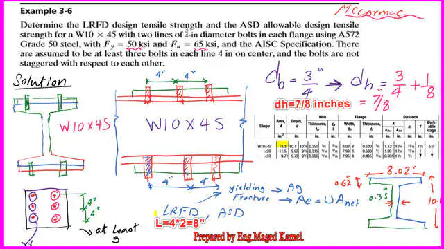 Solved problem 3- 6- Find LRFD design strength and ASD allowable strength for W10x45
