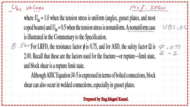 UBS values for block shear.