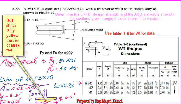  Practice problem 3- 32: Transverse weld of a WT section