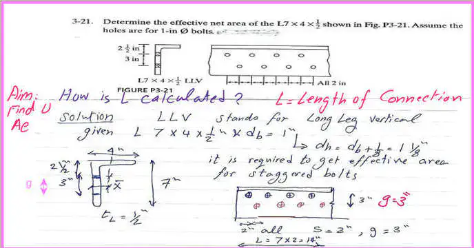 Practice problem 3-21-List of Tension Member's Posts-part 2.