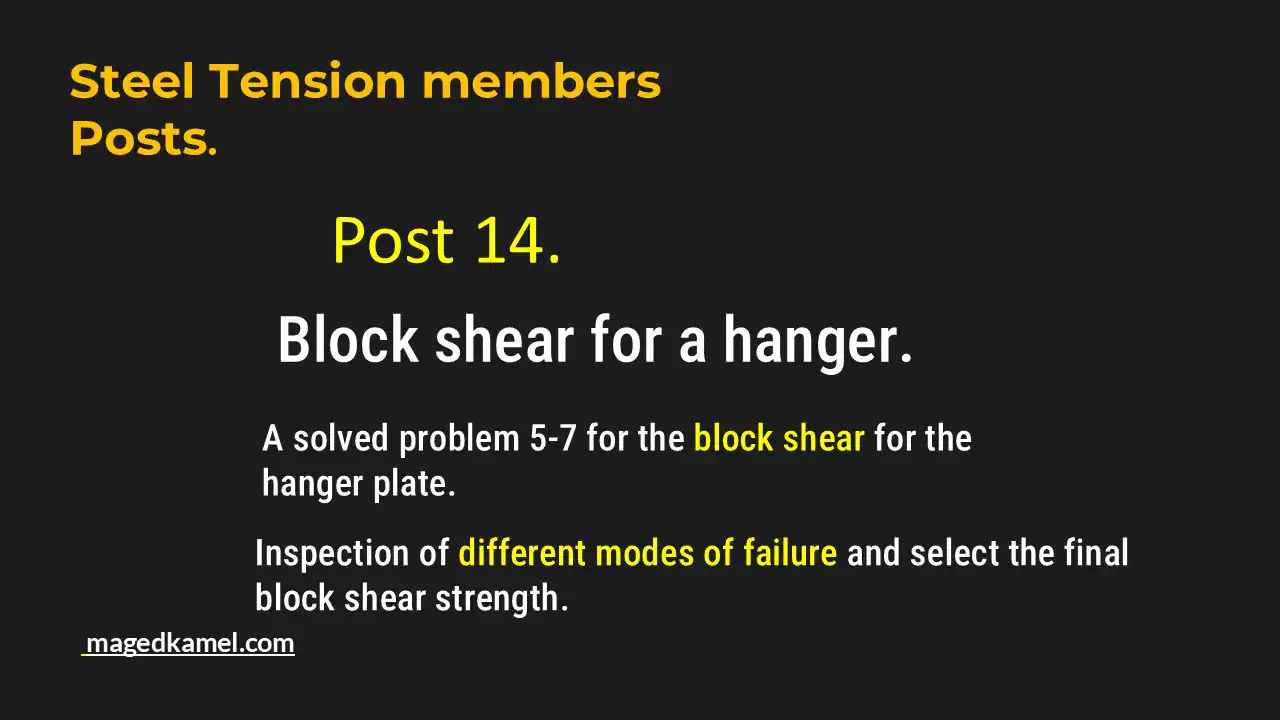 Brief illustration - post 14-tension members