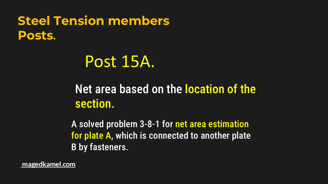 Brief illustration - post 15A-tension members