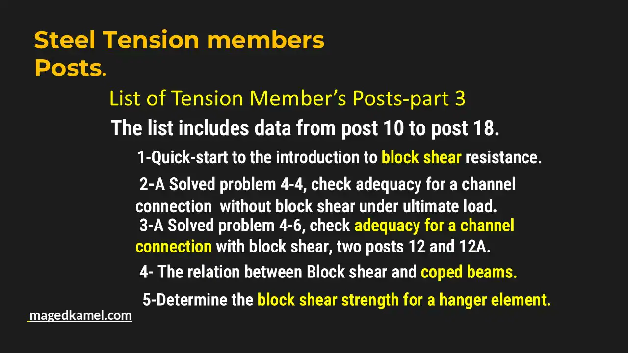 List of Tension Member’s Posts-part 3