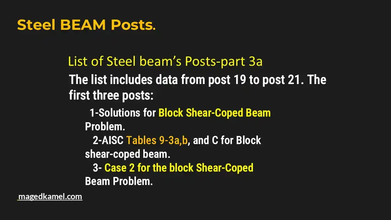 Brief data for list of steel beam posts 3a
