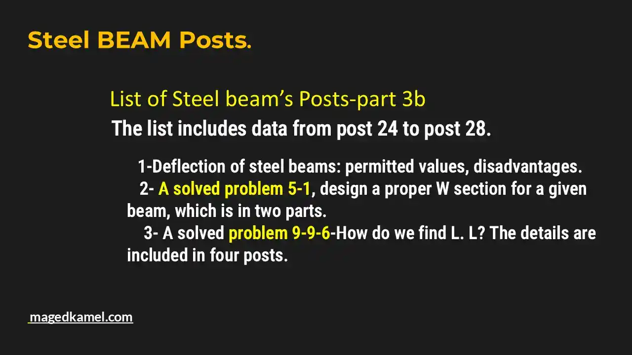 Brief data for list of steel beam posts 3b