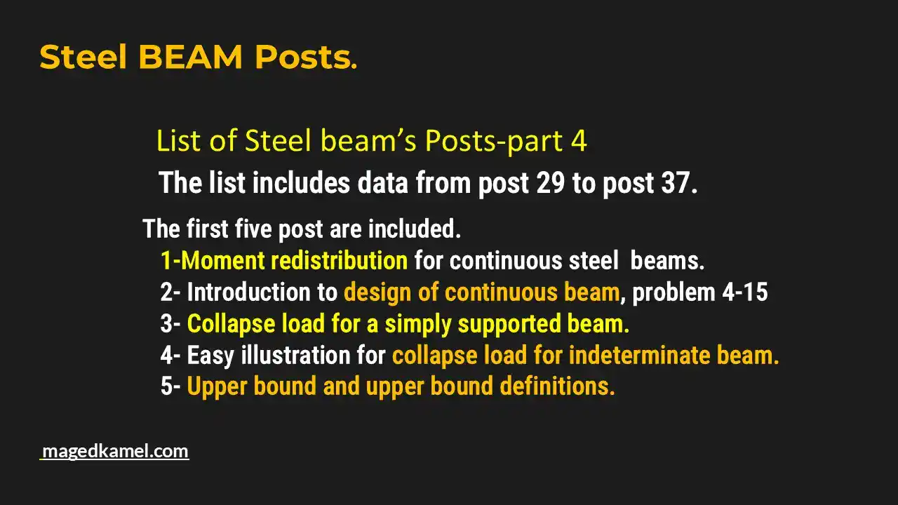 list of steel beam posts from 29 to 37
