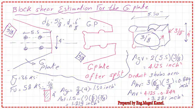 Pict-1-post 12a-tension Estimate the gross area for shear, net area for shear and net area for tension for The Gusset plate.