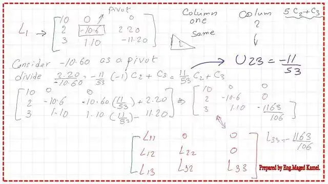 The 2nd solved problem -Find the value of L33.