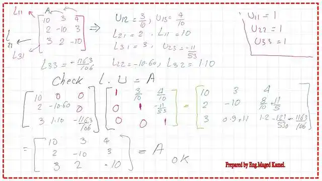 2nd solved problem check L*U product.