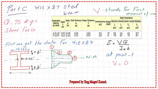 Steel beam Posts-part-3-A-solved problem 2-22  for shear stress.