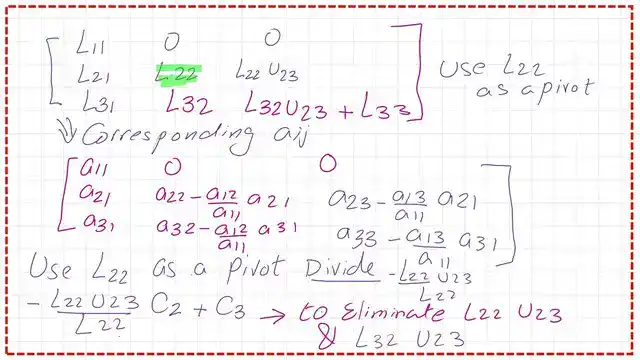 Crout's LU decomposition for a 3x3 matrix-Use L22 as a pivot.