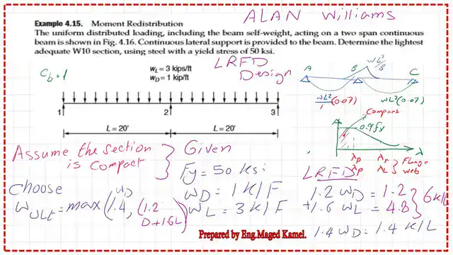page 1-post 30-steel beam Find the ultimate load for the continuous beam.