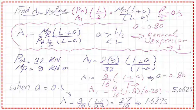 The value of lambda 1 for our case where L=1m