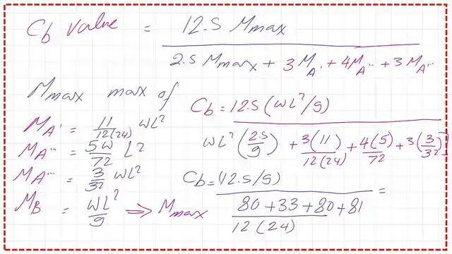 Apply the equation for Cb value.