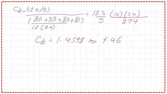 The coefficient of bending Cb for the beam for parts AB and Cd.