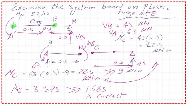 page 14 post 33a steel beam