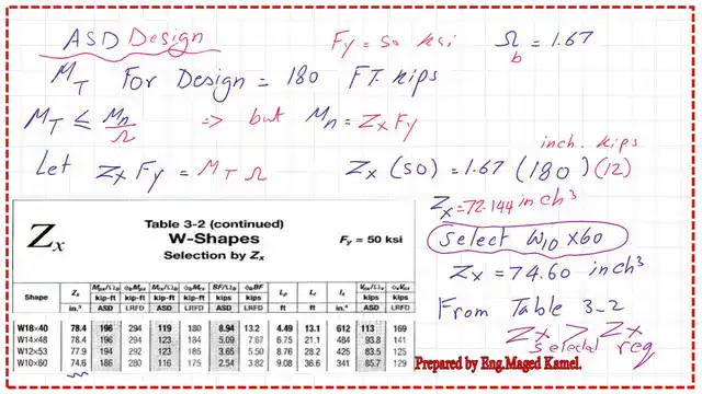 page 15-post 30-steel beam Select the proper w section-ASD design.