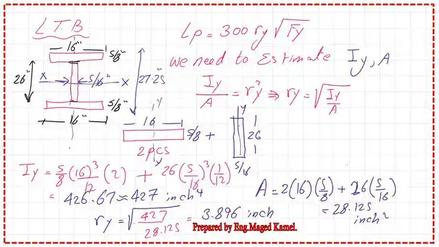 Part 3/4 Radius of gyration ry value for a built-up section.