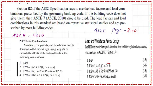 page 3-post 5-introduction to steel. LRFD design load combinations from 1-4.