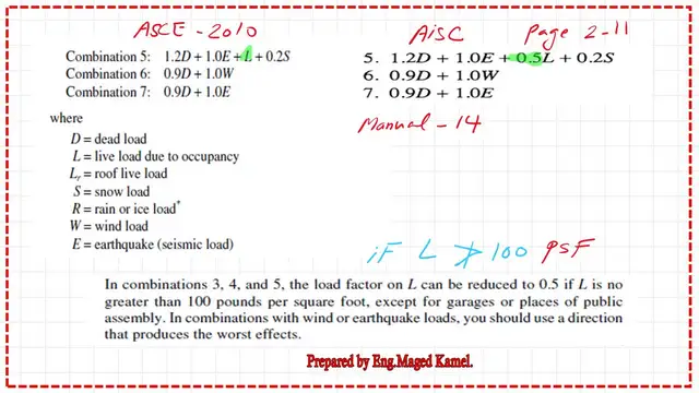 page 4-post 5-introduction to steel. LRFD design combinations 5-7