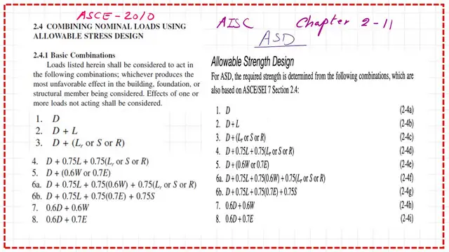 page 6-post 5-introduction to steel. Basic load combination for ASD.
