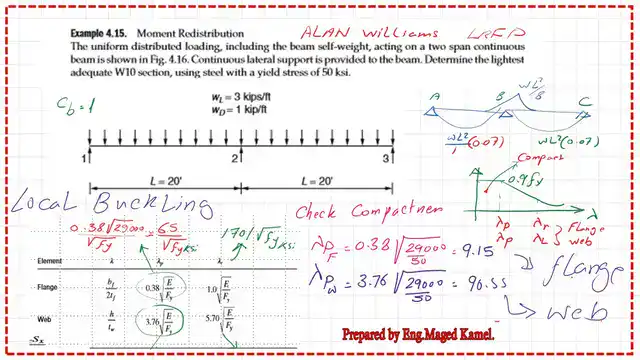 page 7-post 30-steel beam Check the compactness of the w section-LRFD design.