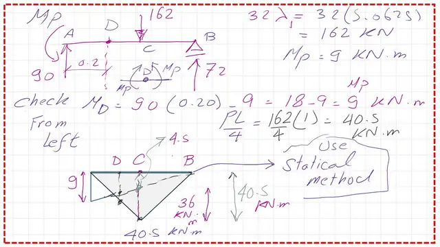 Use statical method to verify Mc