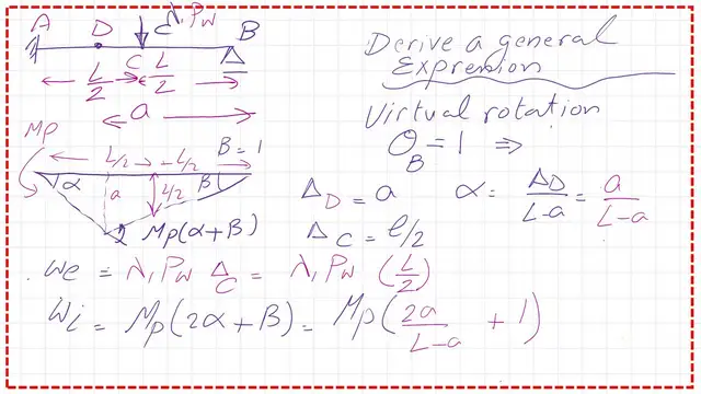 Derive a general expression for Lambda value for Hinge at D