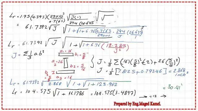 How to estimate limiting length lr for a beam 2/2?
