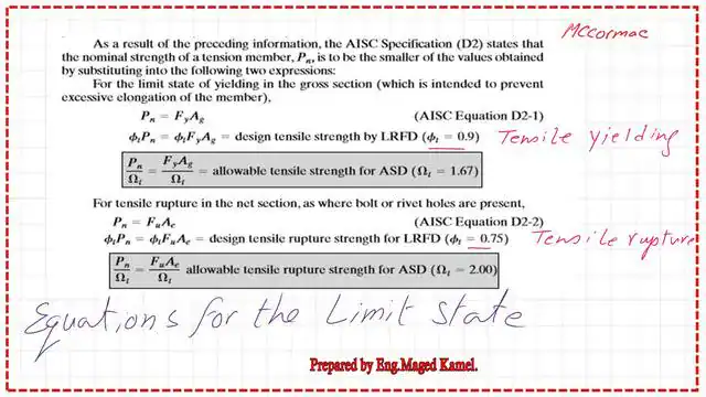 pict 1- post-11-tension Limit state of fracture and limit state of yielding.