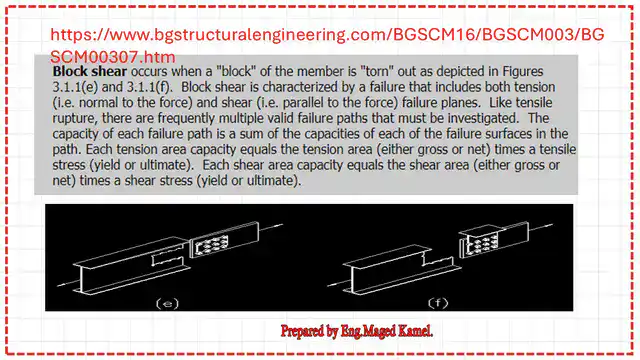 Illustration for block shear.