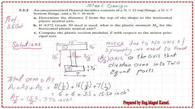 pict 1-post 6a- steel beam Practice problem 5-2-2 find y bar, Zx, and Zy for the unsymmetric section.
