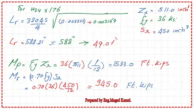 The value of Mp and Mr.