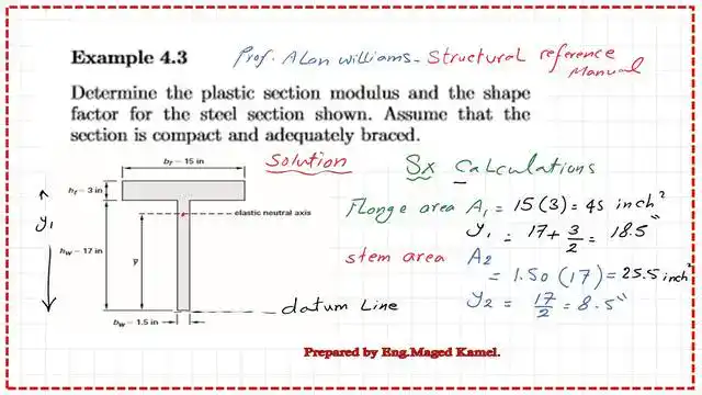 Solved problem 4-3, how to determine Zx, and the shape factor for the steel T section?