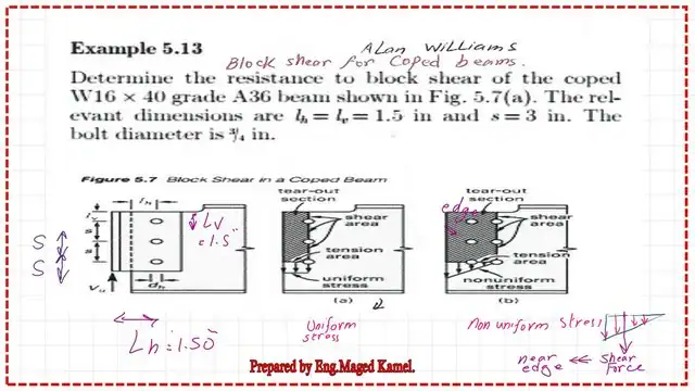 pict-2- post 19-coped beam Block Shear-Coped Beam-A solved problem 5-13.