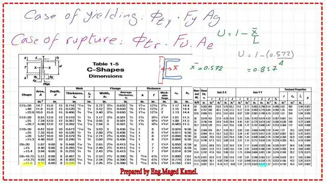 pict 3- post-11-tension Solved problem 4-4 estimate the U value.