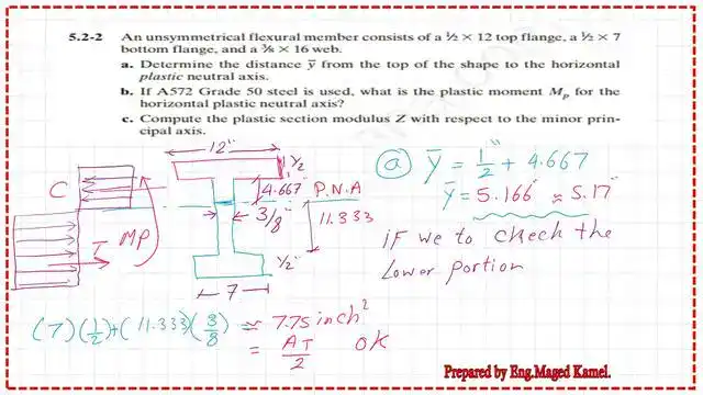 pict 3-post 6a- steel beam Y bar distance from the top of the upper flange.