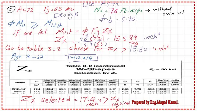 pict-3-post-9A-steel-beam Determine the plastic section Zx for Fy=65 ksi.