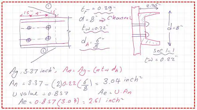 pict 4- post-11-tension The value of the effective area for the channel.
