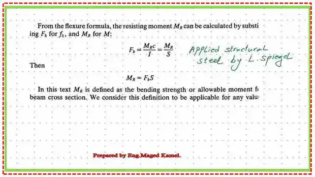 Allowable stress relation with the moment