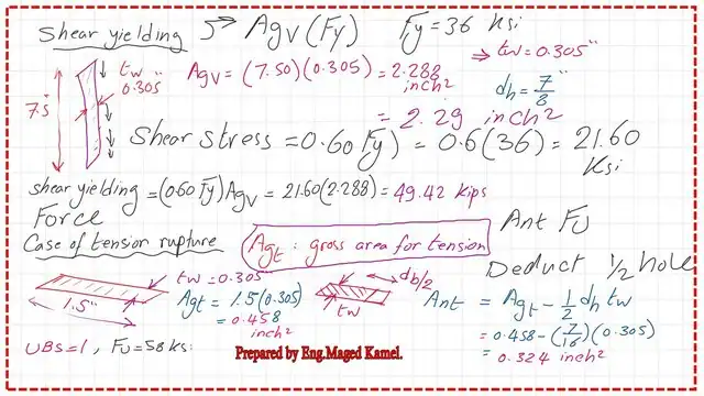 pict-5- post 19-coped beam Case of shear yielding and tension rupture
