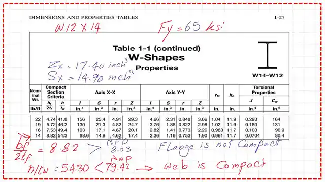 pict-5-post-9A-steel-beam Check whether W12x14 is compact or non compact-Fy=65 ksi.
