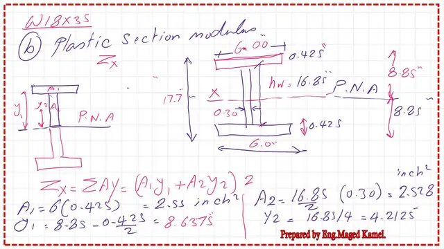 How do we find Zx of W section?