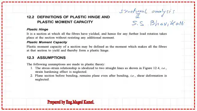 The assumptions of the plastic theory