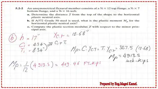 pict 7-post 6a- steel beam The value of the plastic moment Mp about The P.N axis.