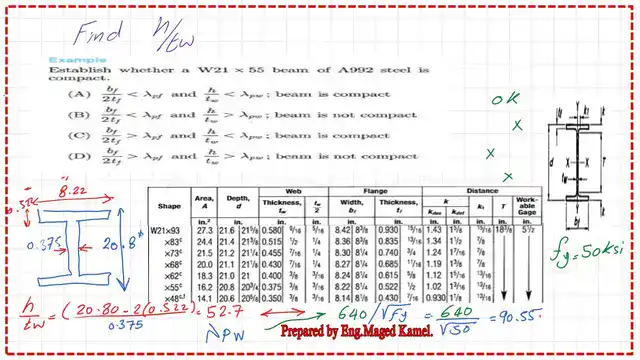 pict 7-post 8- steel beam Estimate h/w compactness for W21x55.