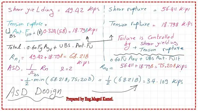 pict-8- post 19-coped beam The ASD value for block shear-Ubs=1.