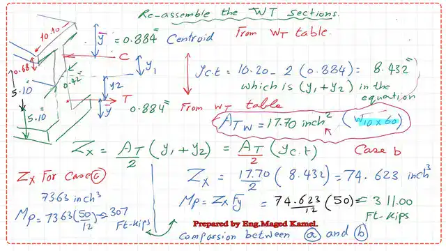 Reassemble the two Wt sections to estimate the plastic moment for W10 x 60.